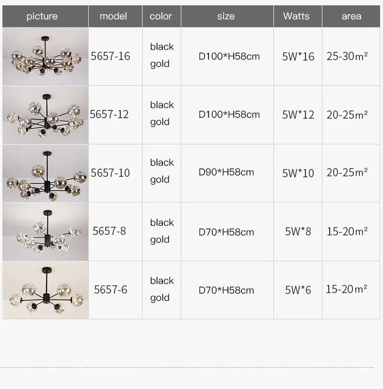 Nordic Branch Chandeliers